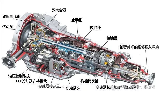 奥迪q5发动机,变速箱,底盘系统技术讲解通报分享523