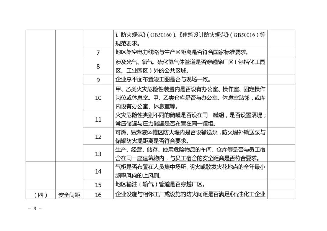 【安全知识】危化品安全生产该如何开展深度检