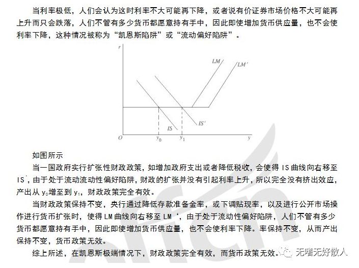 凯恩斯陷阱