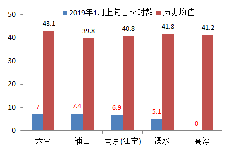 分宜县人口_江西一个县,县名很直接,建县超1000年,人口近35万