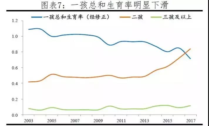 印度职业人口_印度人口(3)