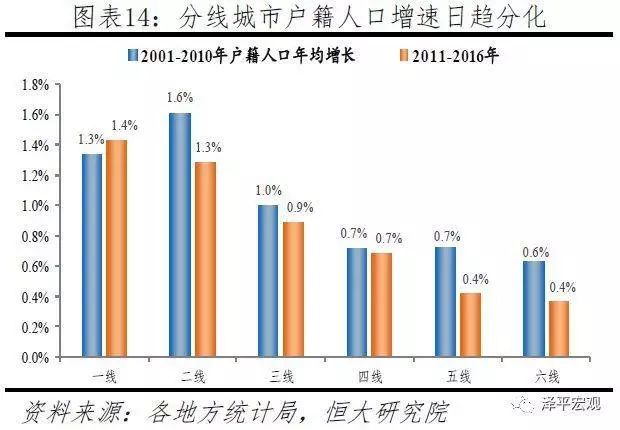 中国式的人口流动_中国式家长