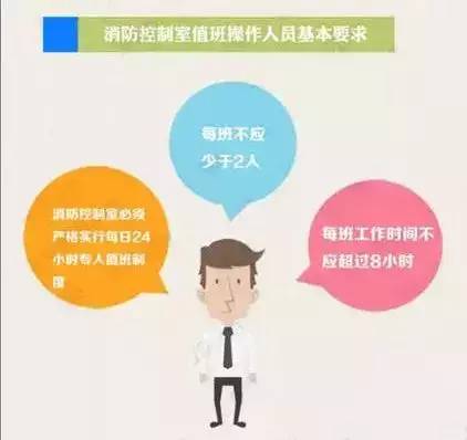 消控员招聘_上海大宁久光中心 区体育局下属事业单位招人啦(2)