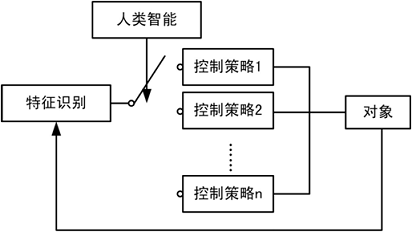 hydrus模拟的原理是什么_模拟耳机是什么意思(3)