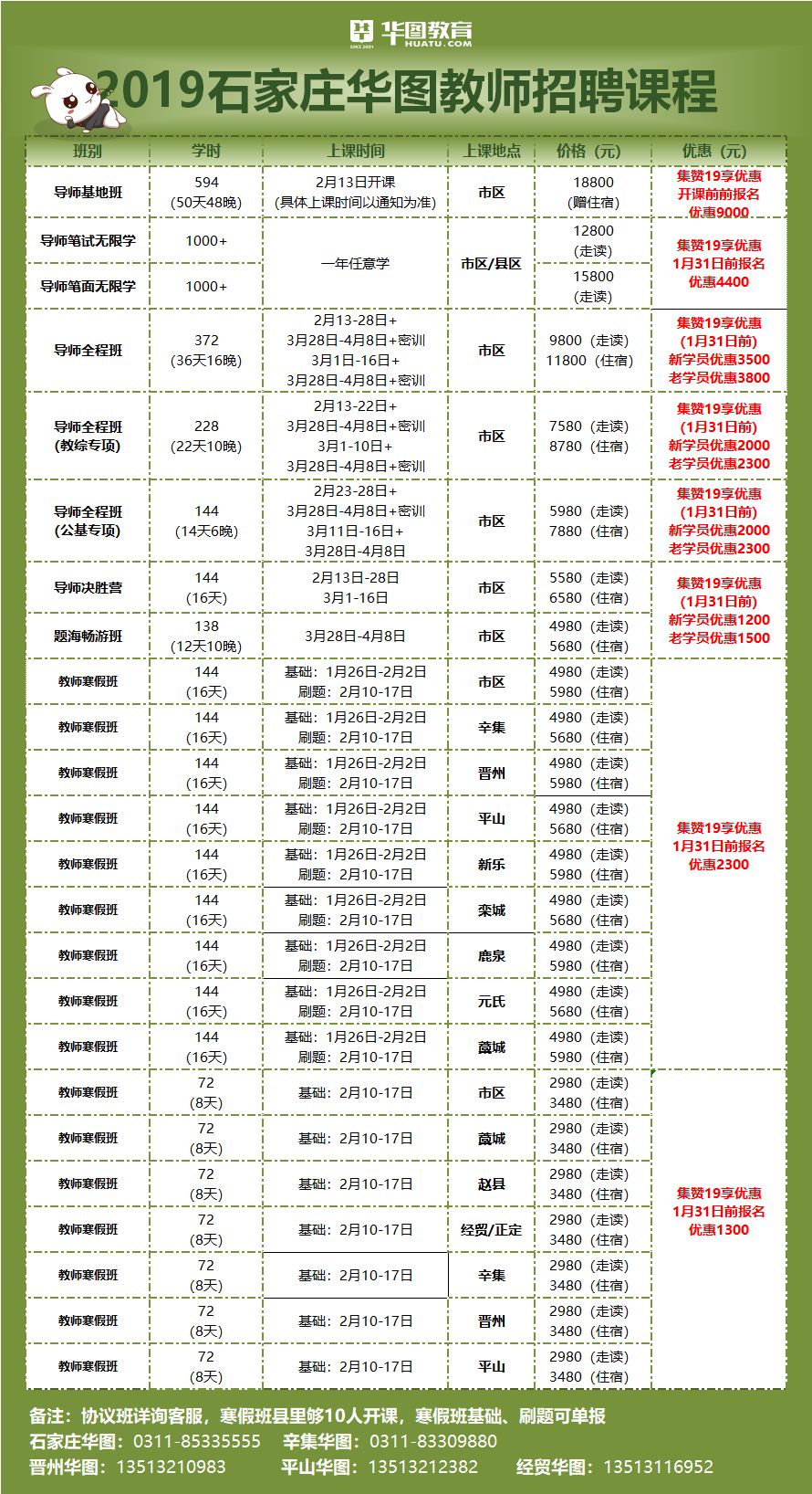 教师招聘考试题型_教师招聘考试科目及题型