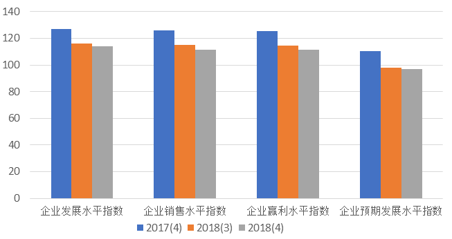 2018年上海一季度经济总量_上海夜景