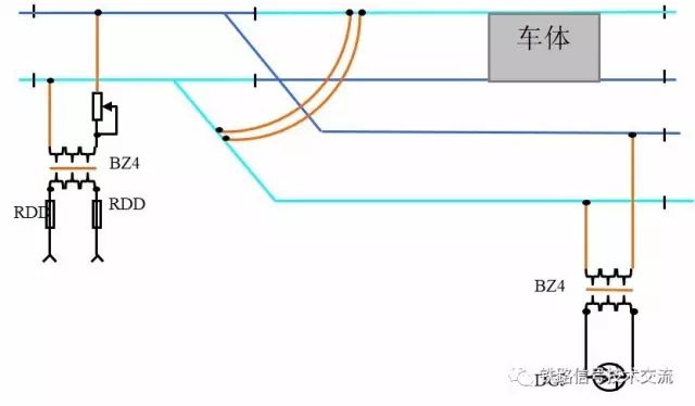 铁路信号室外三大件基础知识第二期·轨道电路