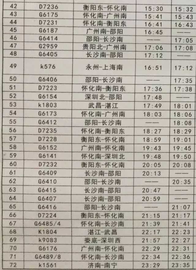 邵阳火车站新增开37趟列车,邵东老乡请注意!