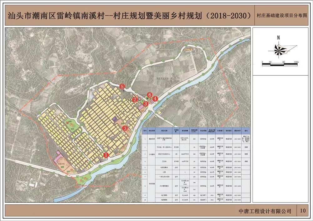 潮南户籍人口_天津户籍人口(2)