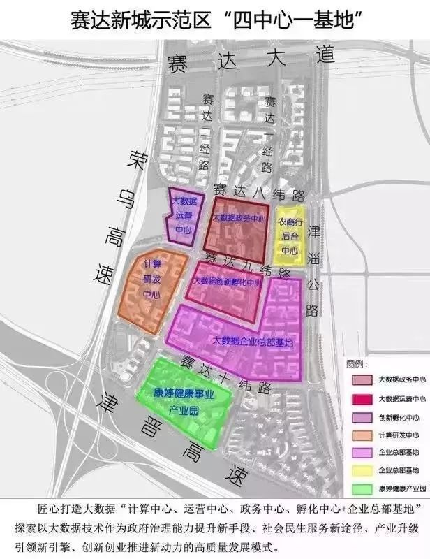 赛达产业新城被定位为 天津南部地区门户,生态创新示范城(详情)