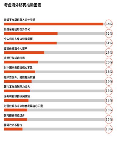 希腊现在多少人口_希腊神话(2)