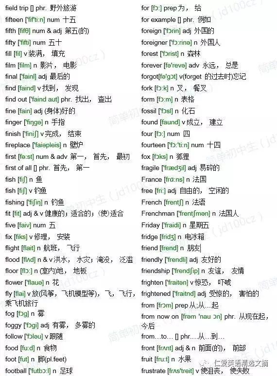 初中英语1600词汇表