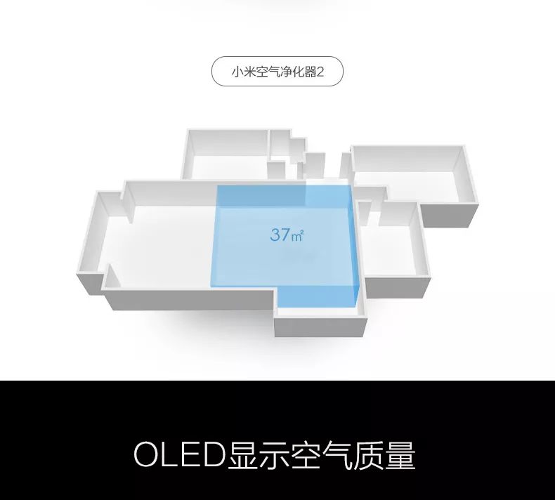 【黑馬小米智能家居】米家空氣淨化器pro 黑馬手機現貨熱銷！ 科技 第12張