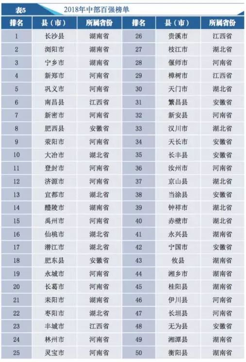 湖南省总人口是多少_湖南省有多少个市(2)