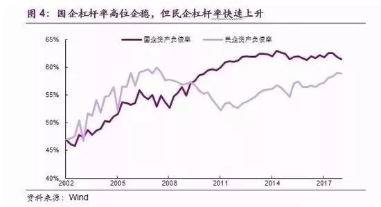 我国人口问题本质上是一个什么问题(3)