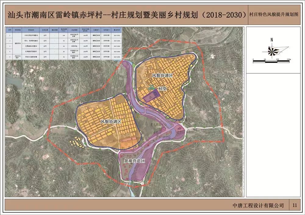 潮南户籍人口_天津户籍人口