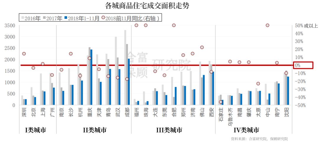 人口与市场关系_教育与人口的关系导图