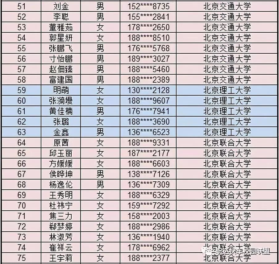 公示丨中央电视台《开讲啦》节目录制,录取人员名单公示!