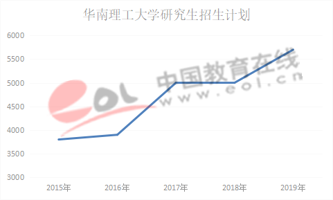 中国农业人口数_农村人口变迁后,农业投资机会会从哪里产生(2)