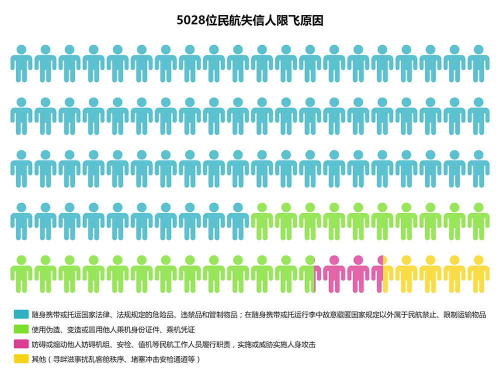 冉飞挂画曲谱(3)