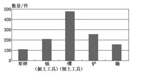 每日真题丨无论经历多少苦难，心中都要怀着一粒信念的种子。