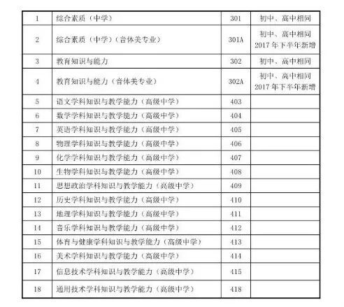 白银市人口有多少_白银市公示一批名单,这些人员将提前退休(3)