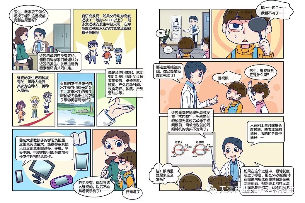 漫画类一等奖《青少年近视眼科普小知识漫画》 动画16级学生:张雅丹