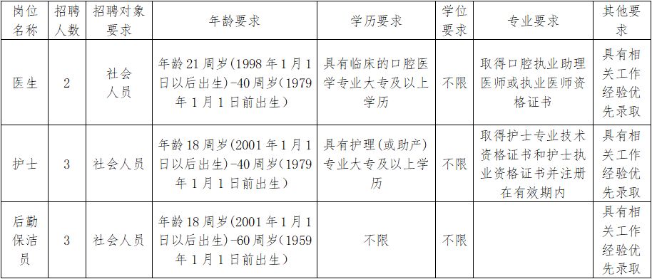 江门市蓬江区gdp人口_超亿元项目209个 投资额近1300亿元 去年,江门这些招商引资亮点刷屏了(2)