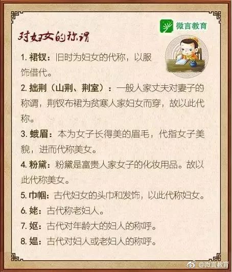 除了“令尊”“令堂”，中国古代称谓礼仪还有哪些？