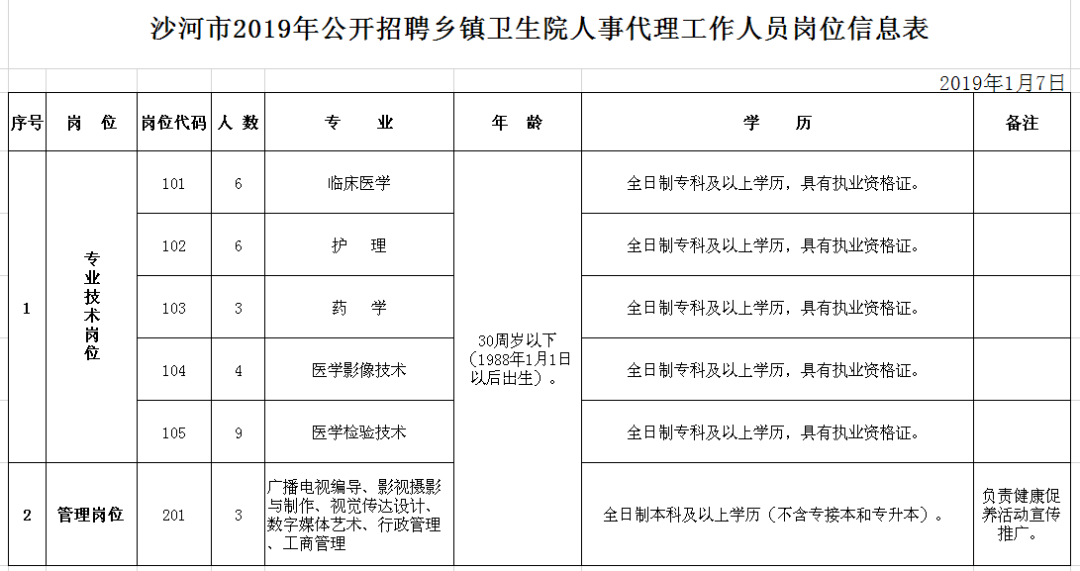 沙河人口_繁峙沙河镇人口数(2)