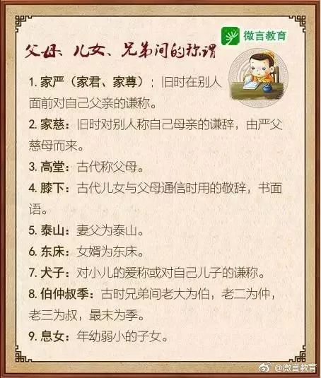 除了“令尊”“令堂”，中国古代称谓礼仪还有哪些？