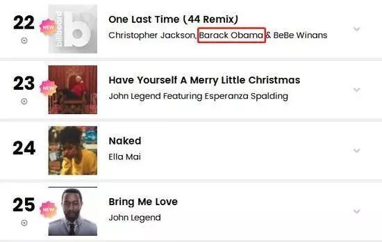 奧巴馬出新歌，還沖進瞭公告牌熱門榜單！真·跨界歌王