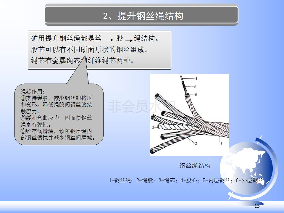 人口的再生产课件_3.1.3计划生育与提高人口素质 共16张PPT