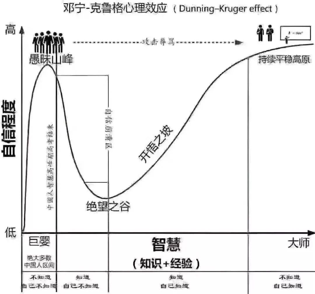 9型人格人口占比数据_男人只有这样,才最容易让女生对你着迷 上(3)