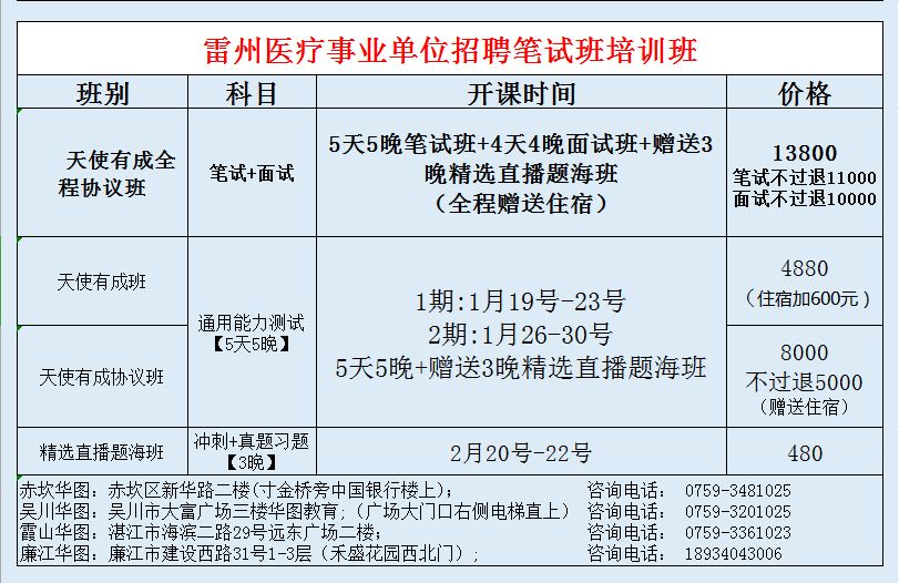 雷州市多少人口_雷州 广东唯一县级的国家历史文化名城,体验厚重的历史旅游(2)