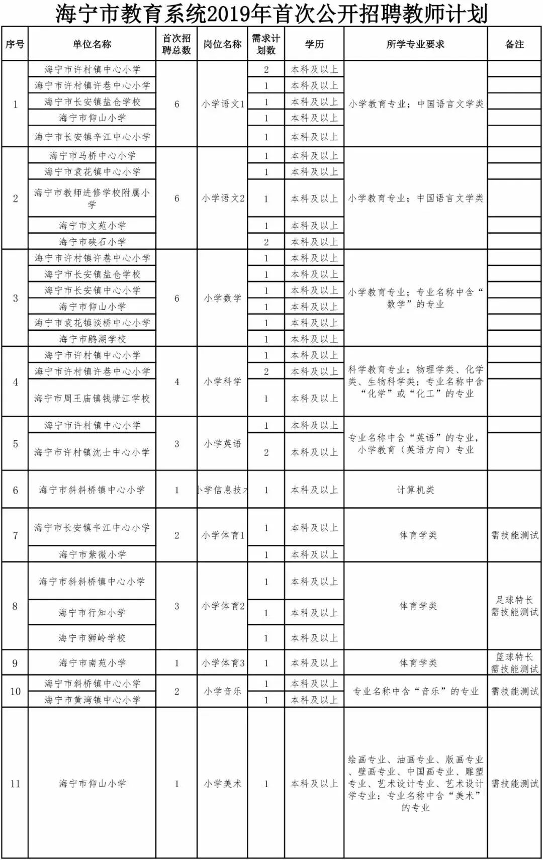 海宁教师招聘_2016河南选调生考试巩义华图教育(3)