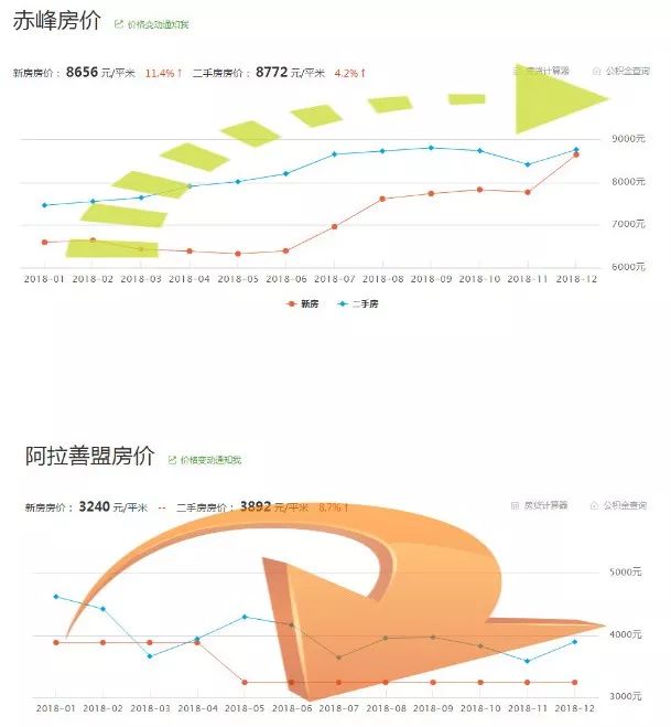 呼和浩特各盟市gdp_内蒙古2019年各盟市GDP出炉,呼市排第二,你的家乡是多少