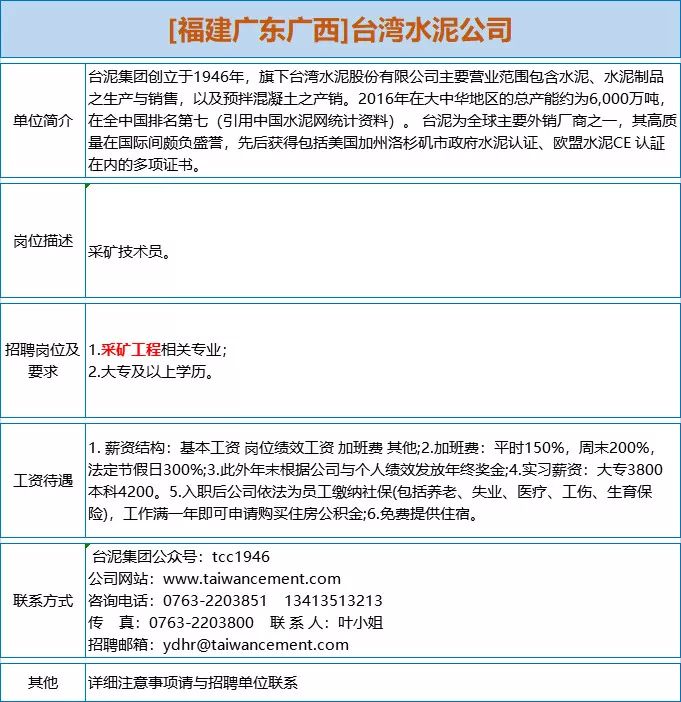 陕西地质招聘_2018中国地质科学院招聘拟聘用人员公示(2)