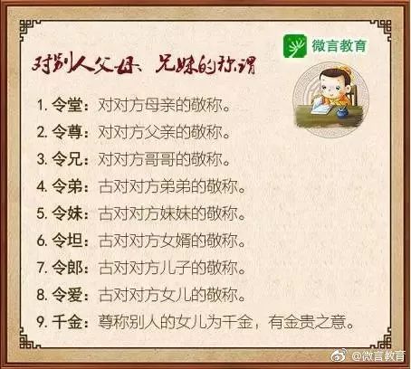 除了“令尊”“令堂”，中国古代称谓礼仪还有哪些？