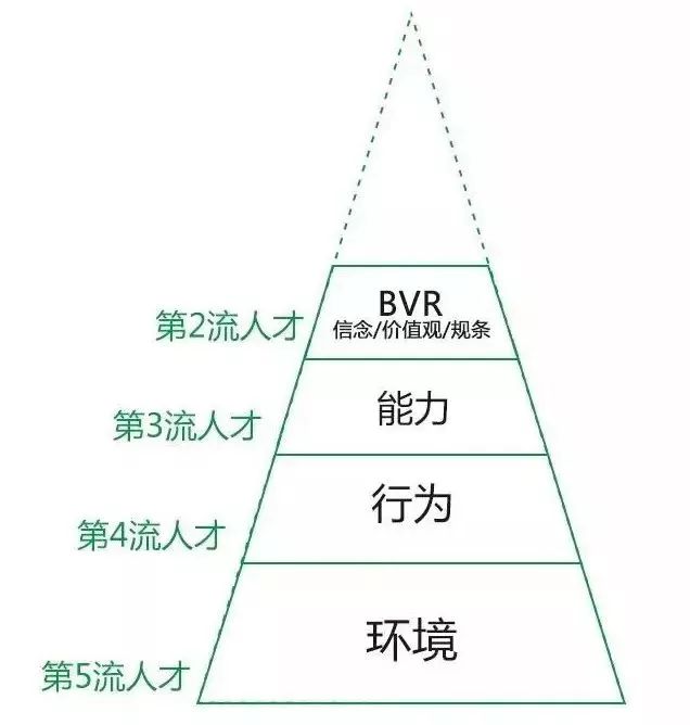 下马渡人口_人口老龄化(2)