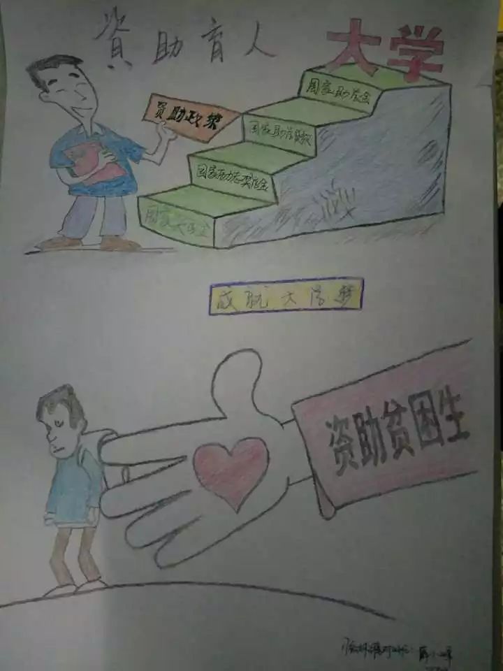 "助时代新人,画宏伟蓝图" ——宣传画大赛