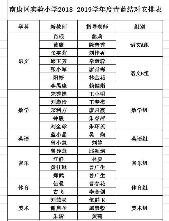 青蓝简谱_红橙黄绿青蓝紫图片