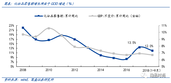 1976年中国gdp_中国2020年gdp(2)