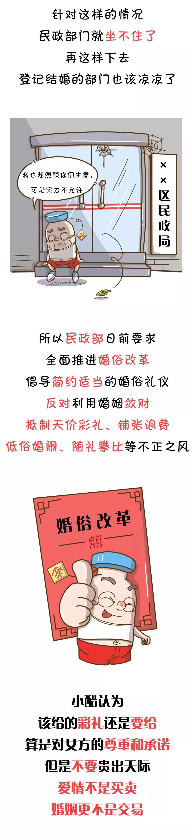 山西人娶媳妇要花多少钱11地市最新价目表没结婚的都看看吧