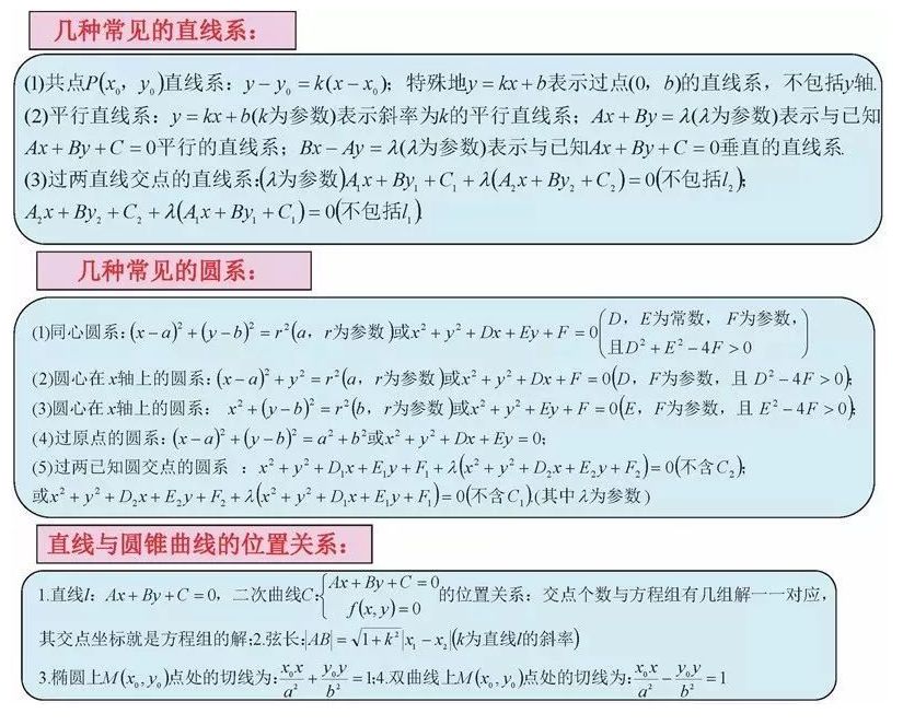 期末考试明日开始！考前各科知识点大放送