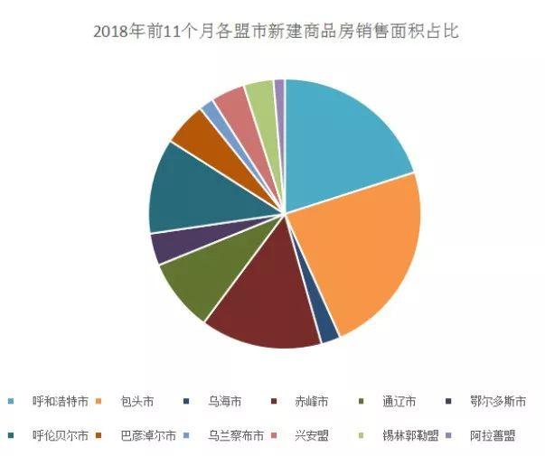 巴彦淖尔临河GDP排名_河套奶都巴彦淖尔的2019年GDP出炉,排名内蒙古第几