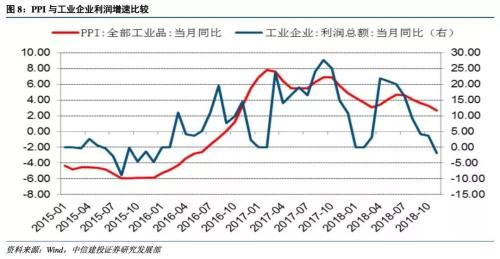 2019年中国经济总量预测_2019年全国存款总量图