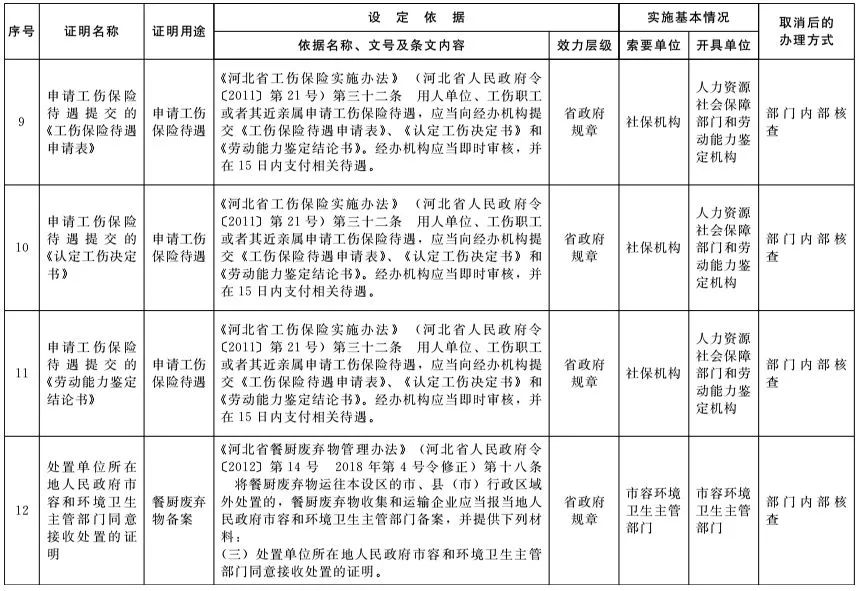 大名人口_最新发布 大名县第七次全国人口普查公报