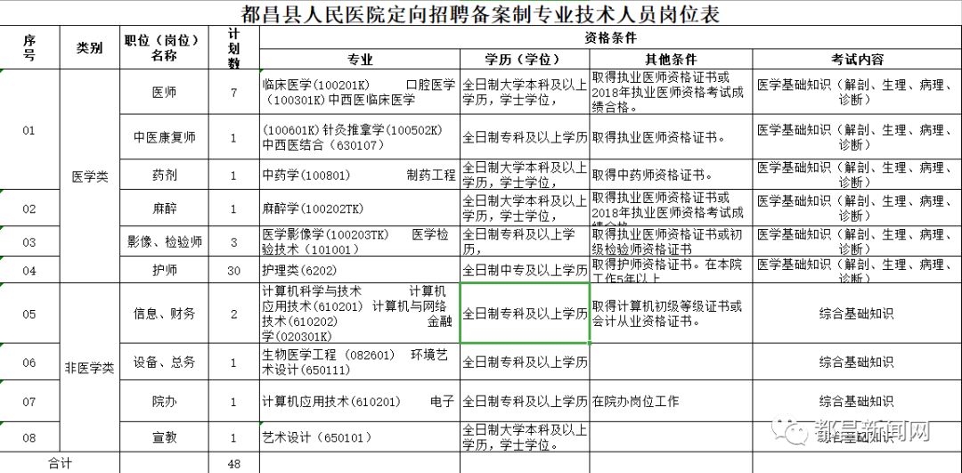 外来人口招工备案_薛之谦天外来物图片(3)