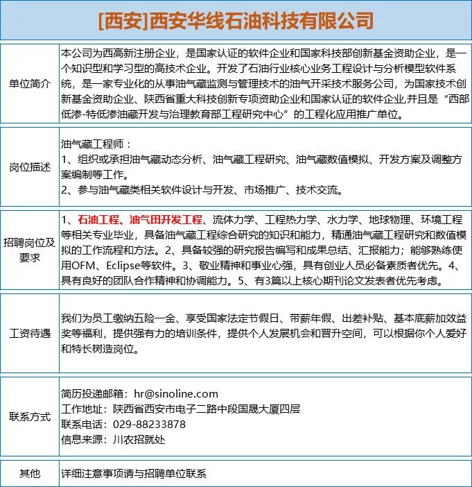 岩土招聘_最新上海招聘信息(3)